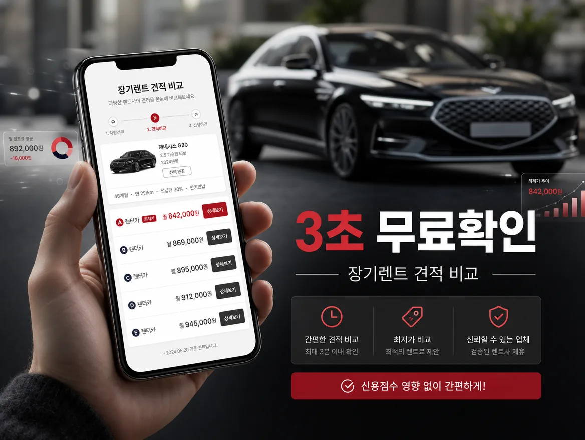 테슬라 Y 장기렌트에 대한 모든 것
